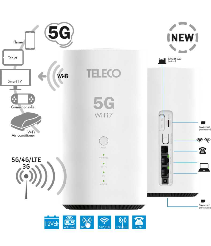 Router 5G WLT58EX Wi-Fi 7 Dual SIM 12V per Camper e Van