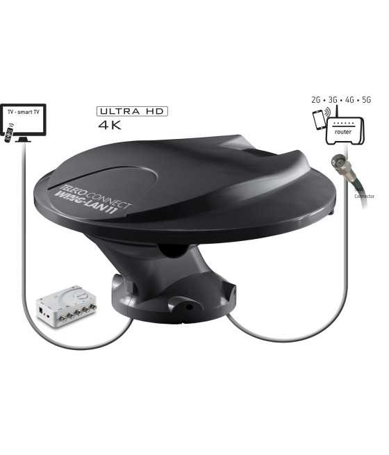 Antenna Wing-LAN11 TV DVB-T2 Radio DAB+ Internet 5G per Camper