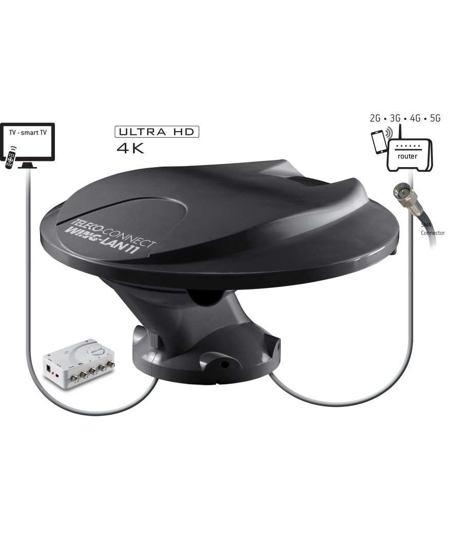 Antenna Wing-LAN11 TV DVB-T2 Radio DAB+ Internet 5G per Camper