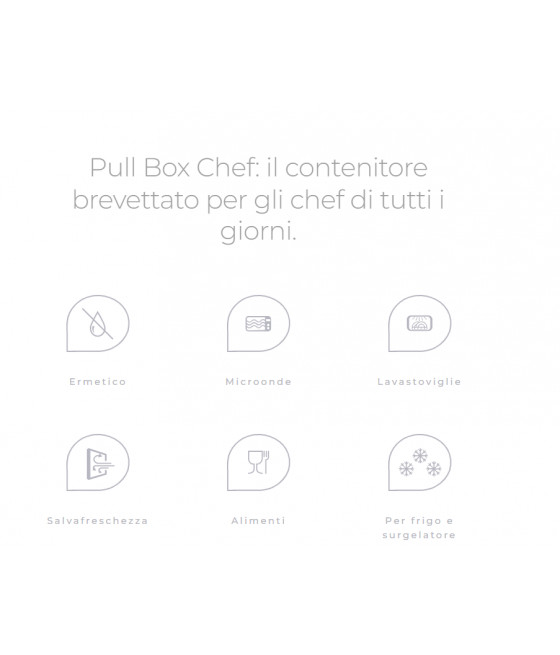 Contenitore ERMETICO per alimenti 2,3 l BLU AVIO OMADA PULL BOX CHEF